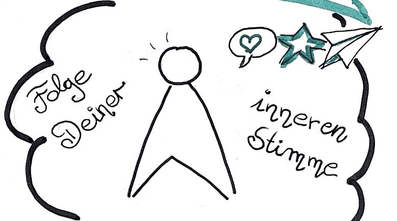 Intuition als Führungskraft - Die innere Stimme